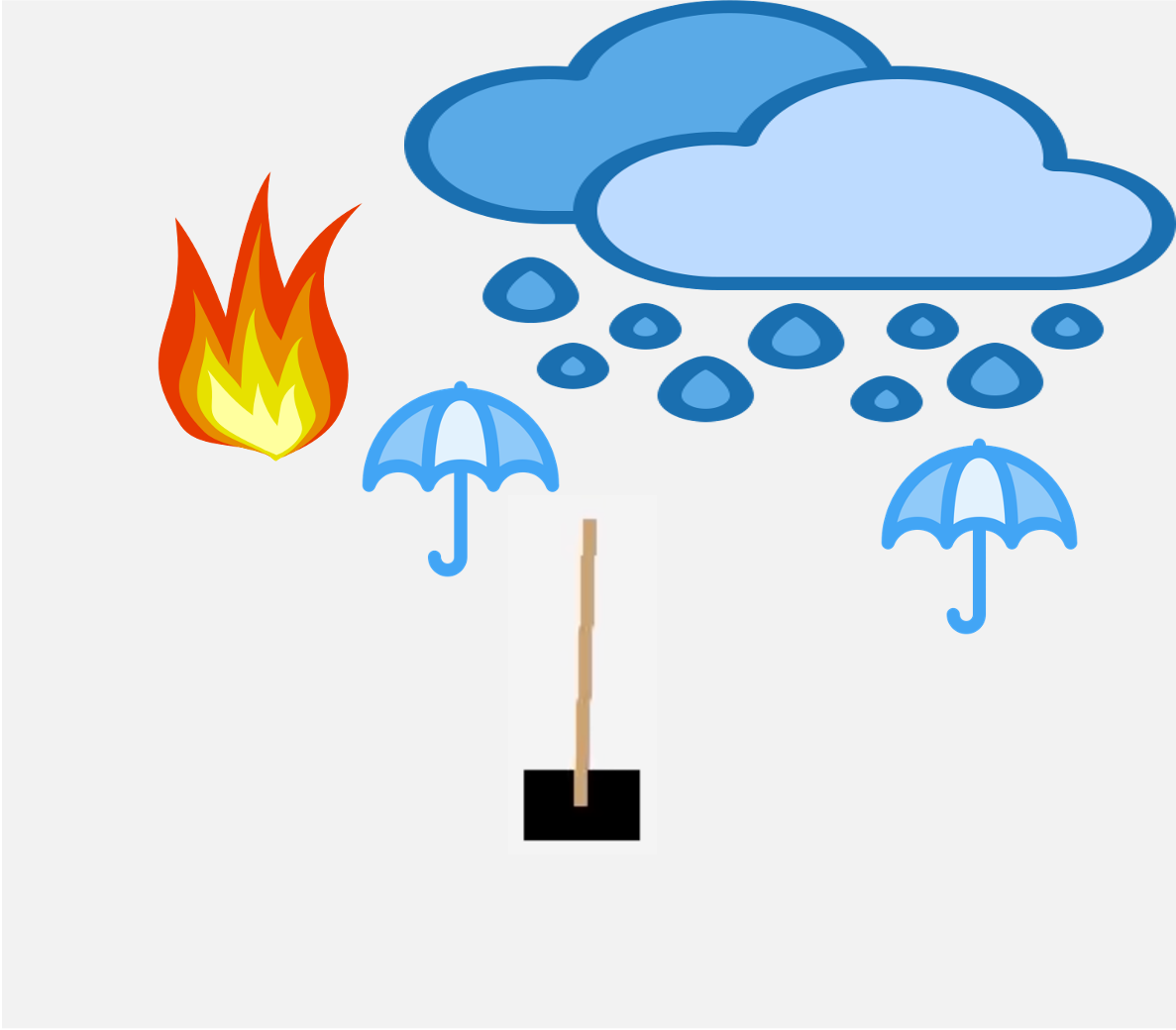 fire_water_umbrella.png