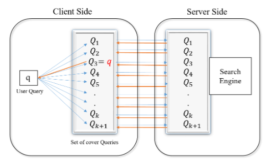 sigir2016_topic_model.png