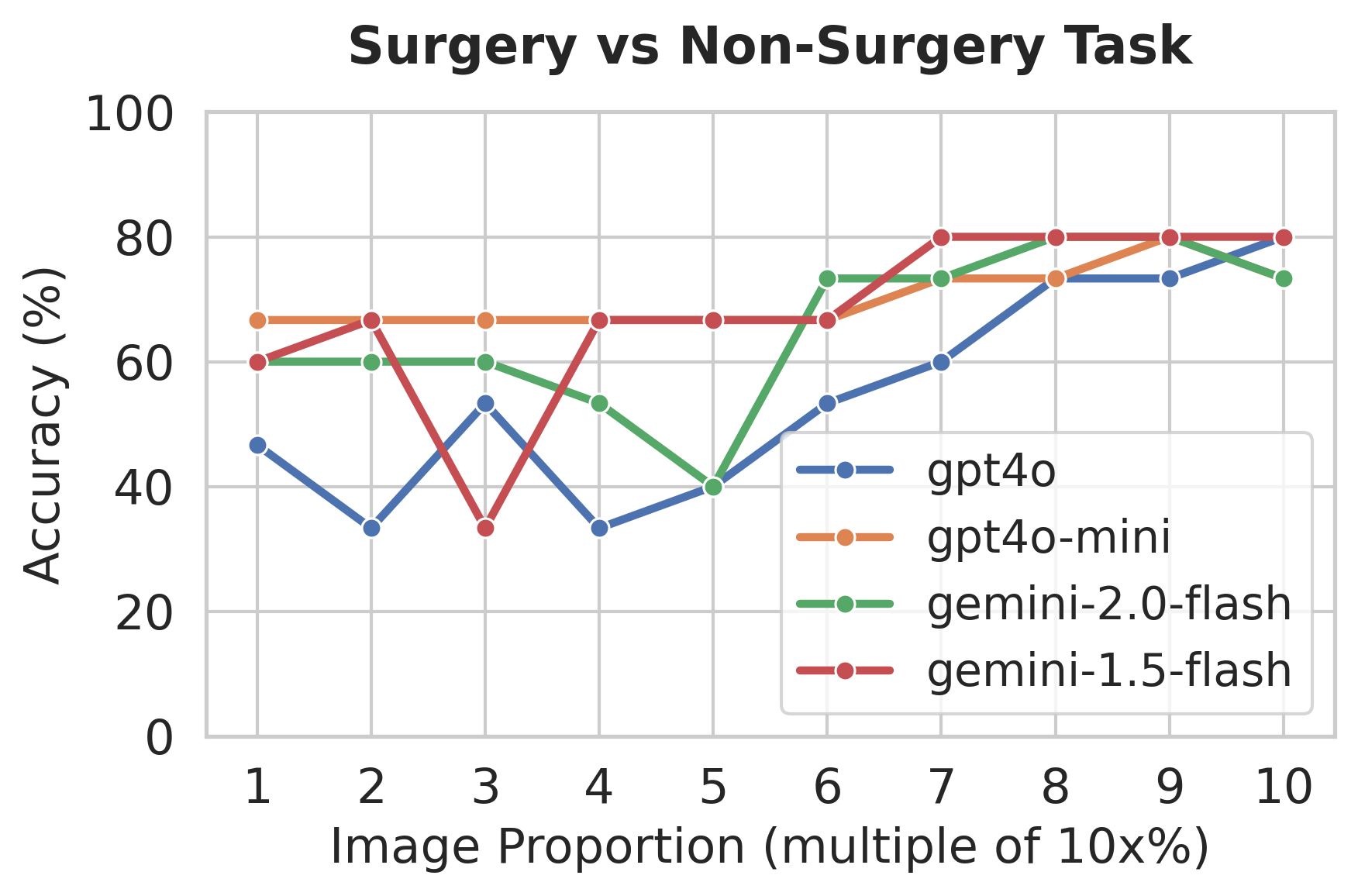 surgery_koder_crop_acc.png
